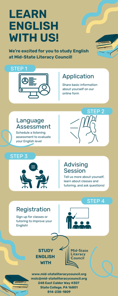 Student Enrollment Process (2)
